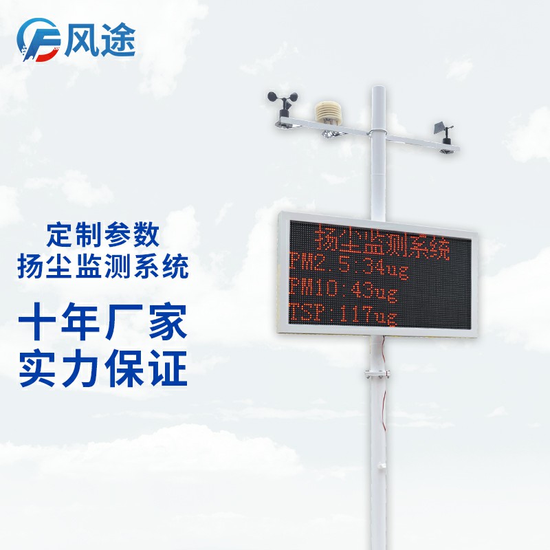 揚塵的成分組成，復雜且有害