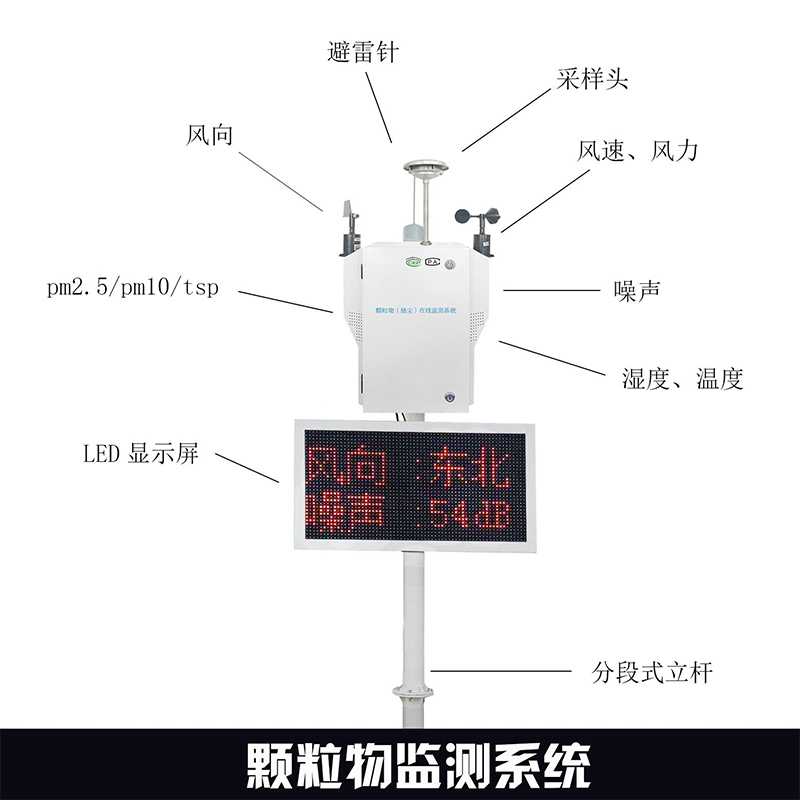 顆粒物在線監(jiān)測設(shè)備,PM2.5/PM10/TSP 三通道輸出